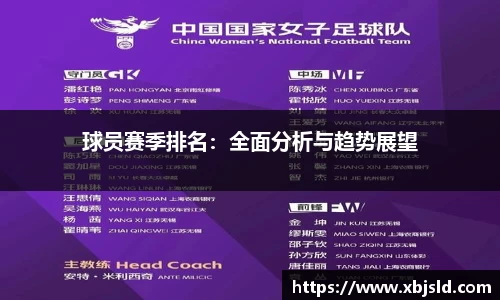 球员赛季排名：全面分析与趋势展望