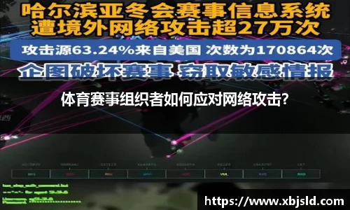 体育赛事组织者如何应对网络攻击？